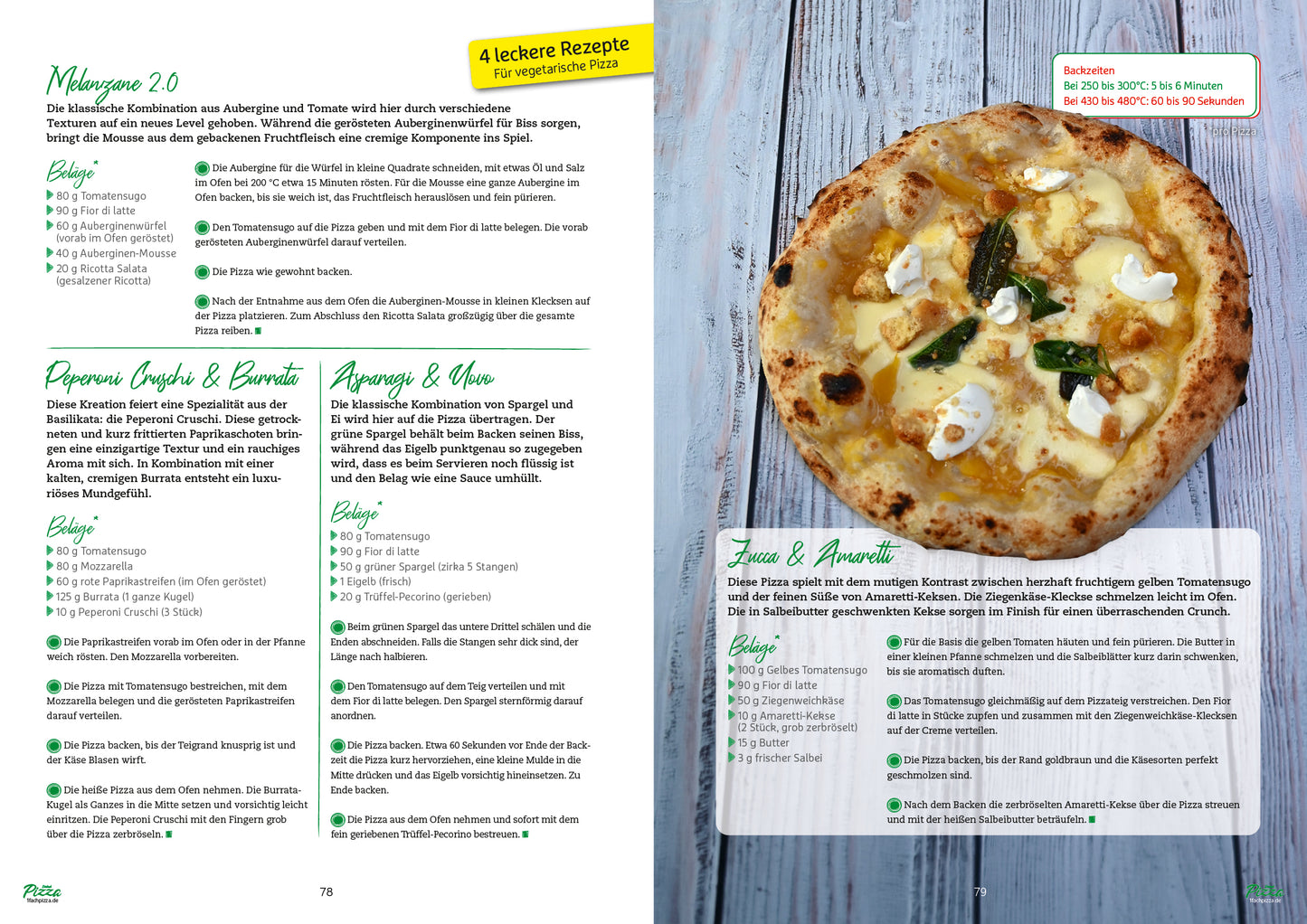 Einfach Pizza – ein Sonderheft von BROT