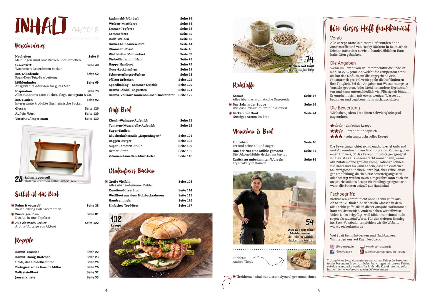 BROT – Ausgabe 04/2018